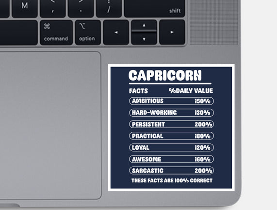 Capricorn Facts Chart