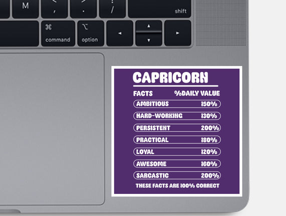 Capricorn Facts Chart