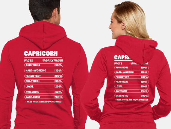 Capricorn Facts Chart
