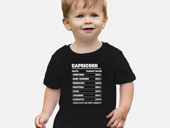 Capricorn Facts Chart