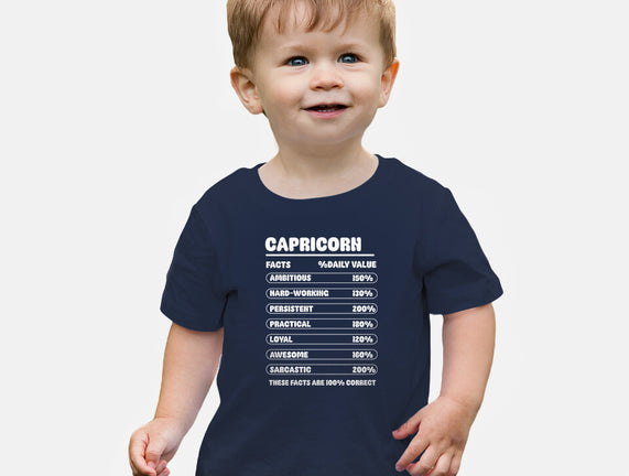 Capricorn Facts Chart