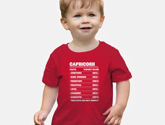 Capricorn Facts Chart