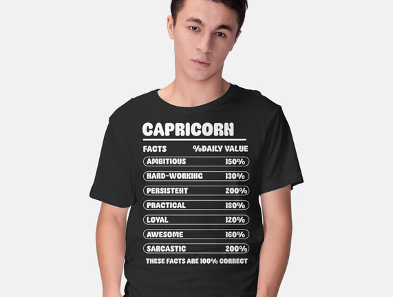 Capricorn Facts Chart