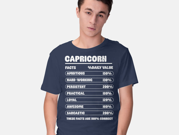 Capricorn Facts Chart