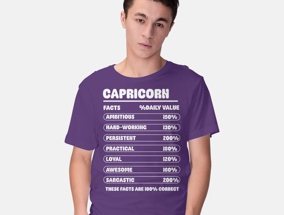 Capricorn Facts Chart
