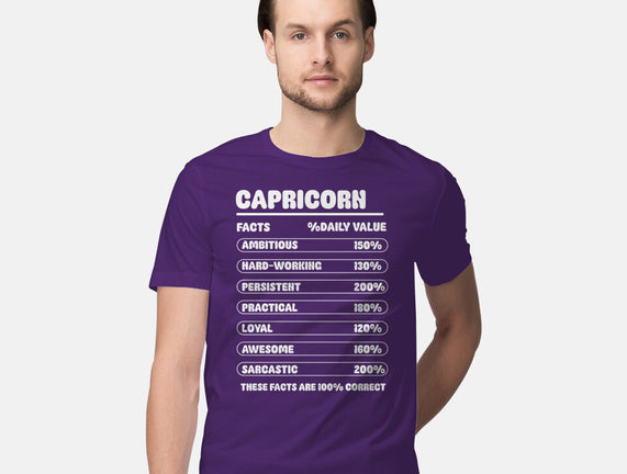 Capricorn Facts Chart