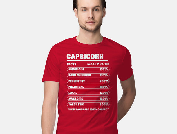 Capricorn Facts Chart