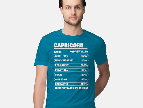 Capricorn Facts Chart