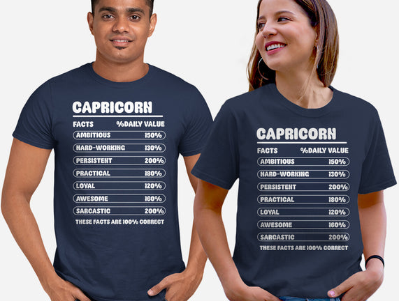 Capricorn Facts Chart