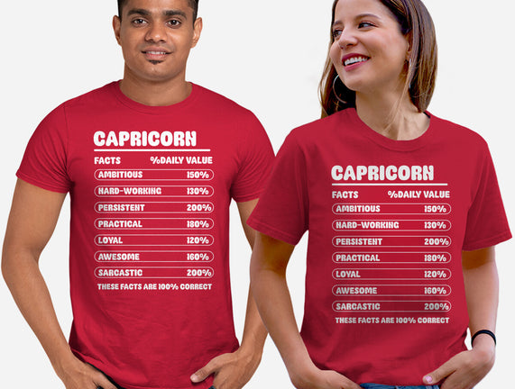 Capricorn Facts Chart