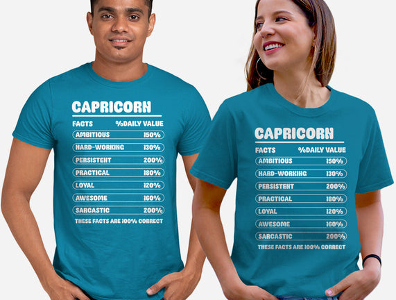 Capricorn Facts Chart