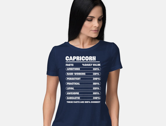 Capricorn Facts Chart