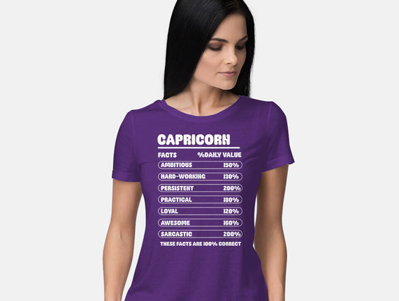 Capricorn Facts Chart