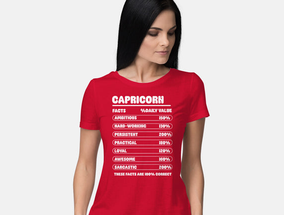 Capricorn Facts Chart