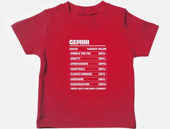 Gemini Facts Chart