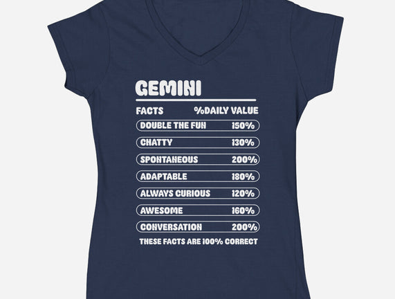 Gemini Facts Chart