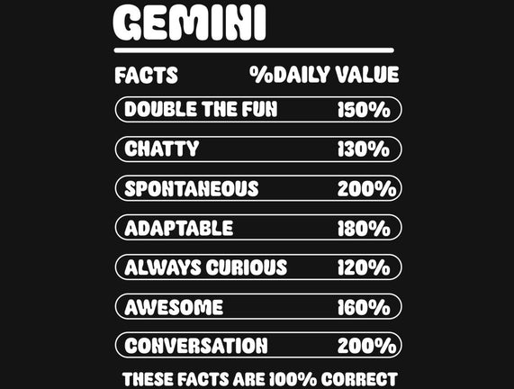 Gemini Facts Chart