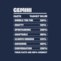 Gemini Facts Chart-Mens-Premium-Tee-MaxoArt