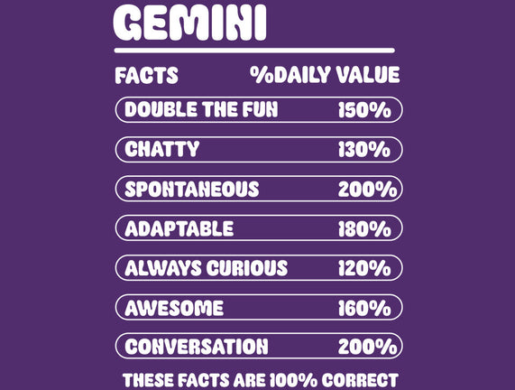 Gemini Facts Chart