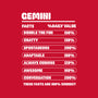 Gemini Facts Chart-Mens-Premium-Tee-MaxoArt