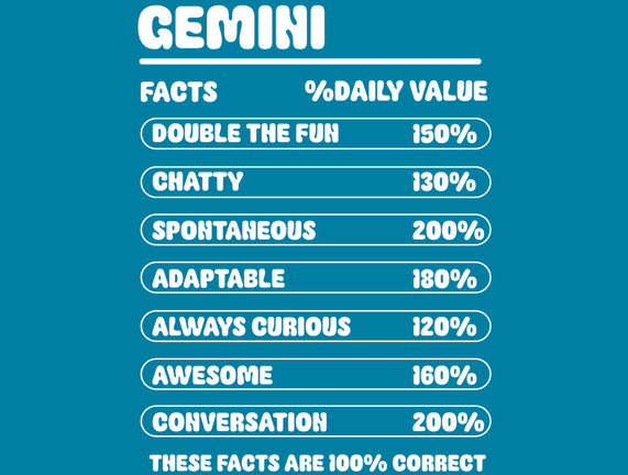 Gemini Facts Chart