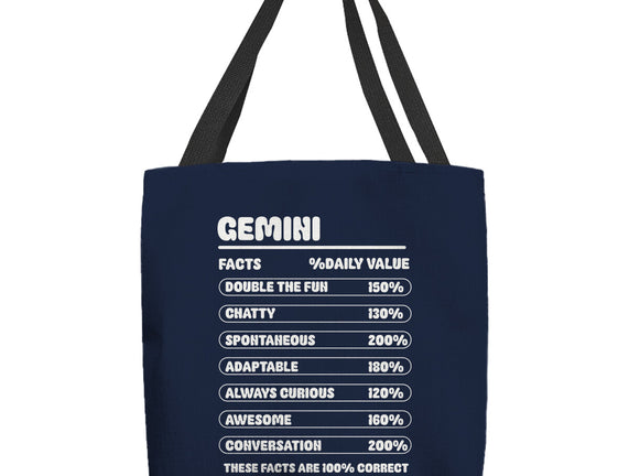 Gemini Facts Chart