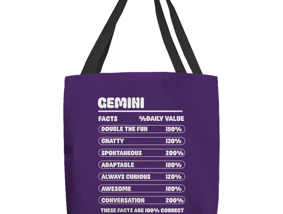 Gemini Facts Chart