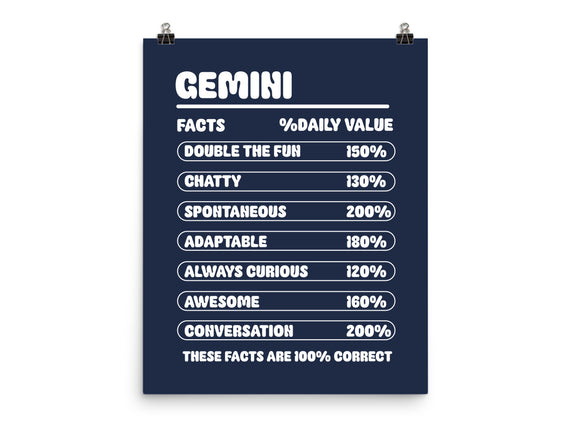 Gemini Facts Chart