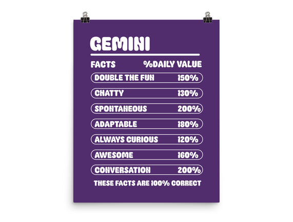 Gemini Facts Chart