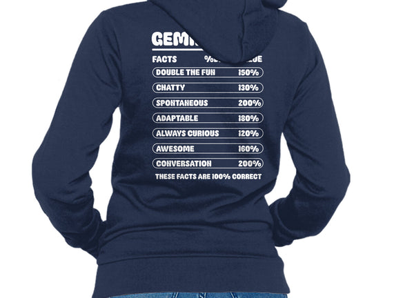 Gemini Facts Chart