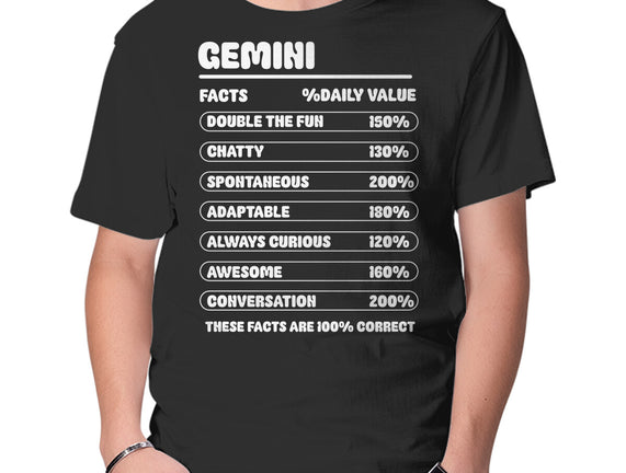 Gemini Facts Chart