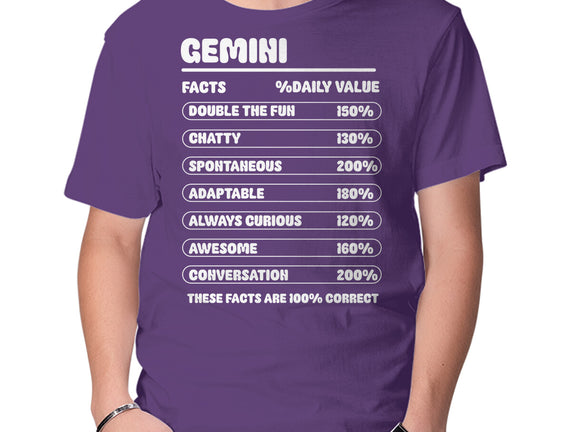 Gemini Facts Chart