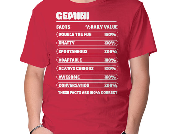 Gemini Facts Chart