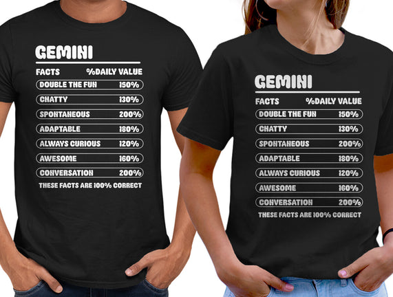 Gemini Facts Chart