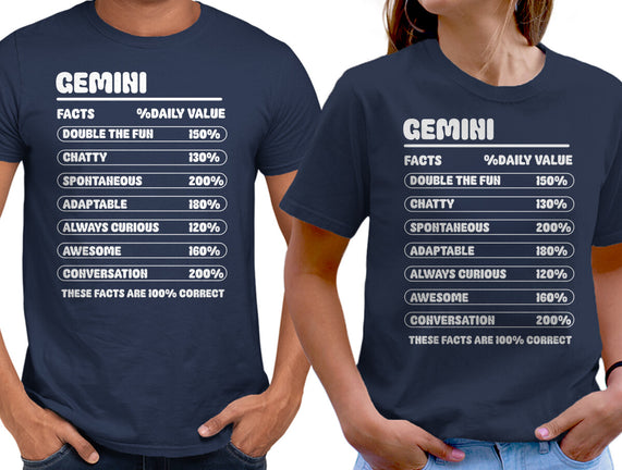 Gemini Facts Chart