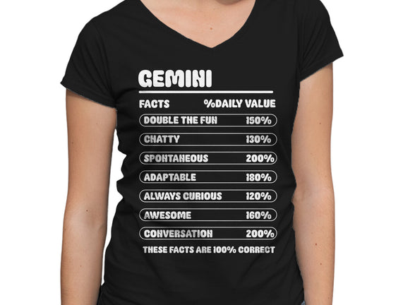 Gemini Facts Chart