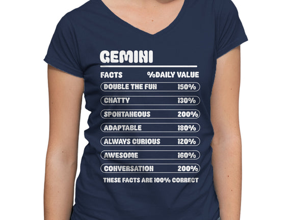 Gemini Facts Chart