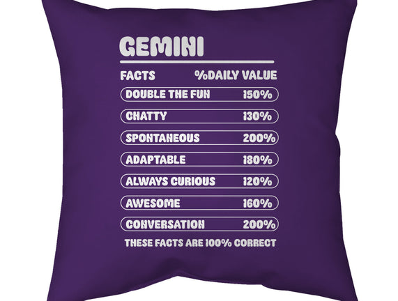 Gemini Facts Chart