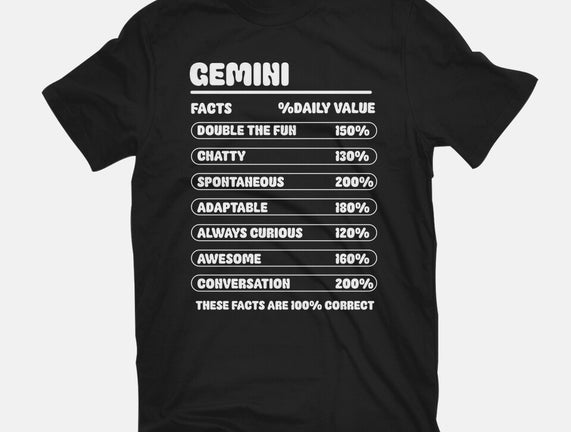 Gemini Facts Chart