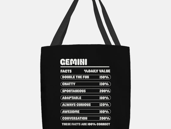 Gemini Facts Chart