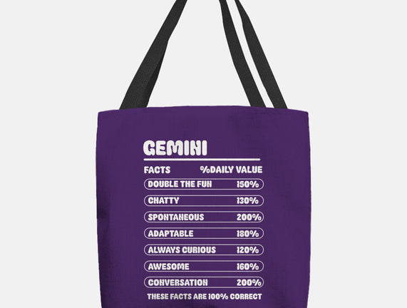 Gemini Facts Chart