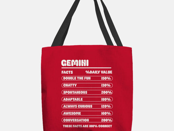 Gemini Facts Chart