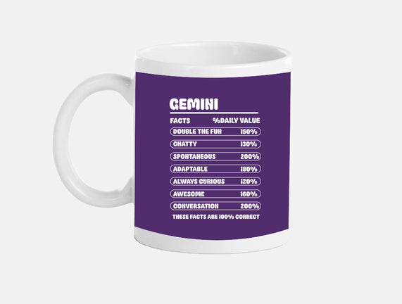 Gemini Facts Chart