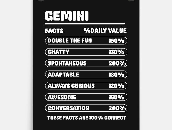 Gemini Facts Chart