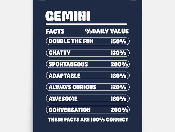 Gemini Facts Chart