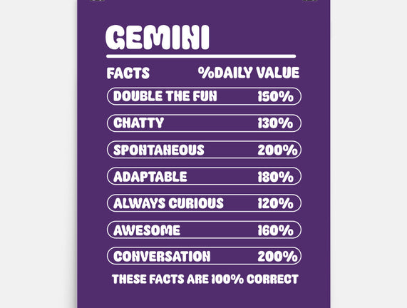 Gemini Facts Chart