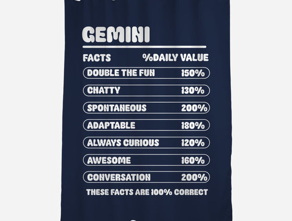 Gemini Facts Chart