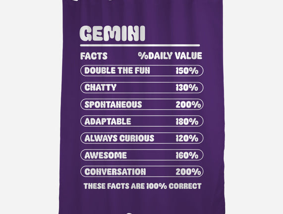 Gemini Facts Chart