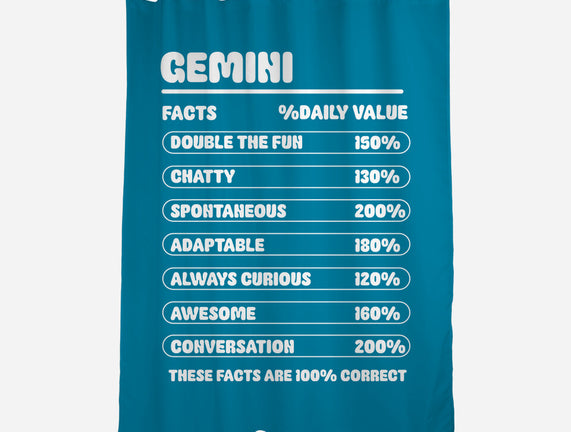 Gemini Facts Chart