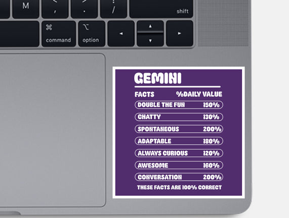 Gemini Facts Chart
